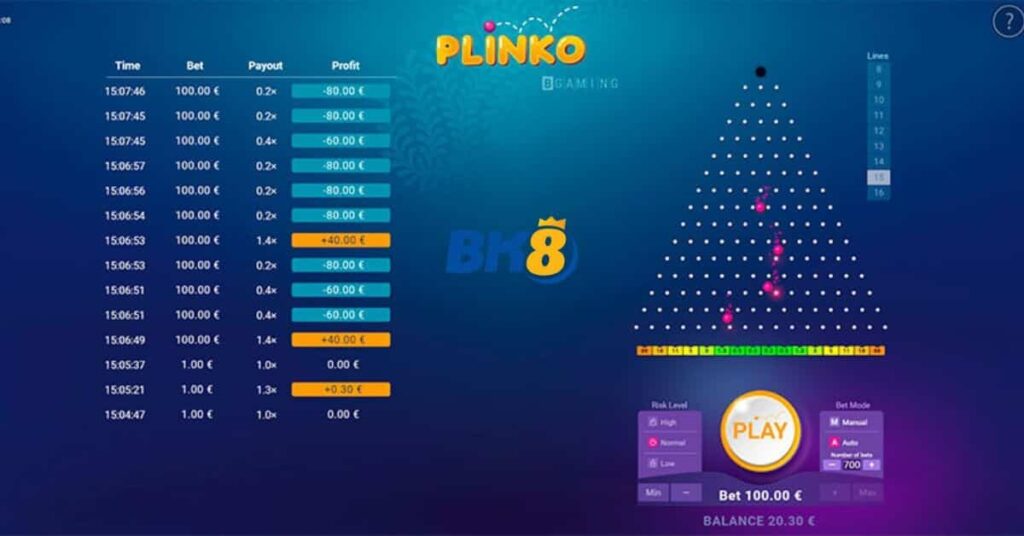 Tìm hiểu Plinko BK8 là gì? 
